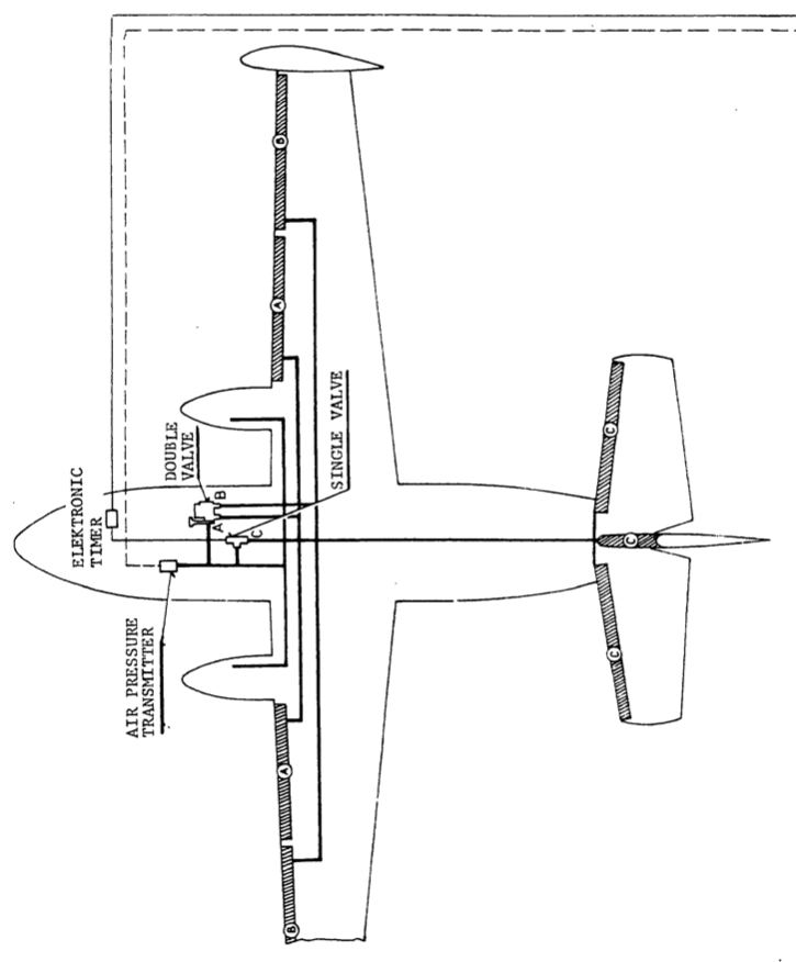 Let L-410 Turbolet - Airframe deicing!
